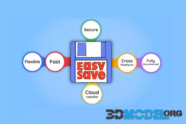 Easy Save - The Complete Save Data & Serializer System