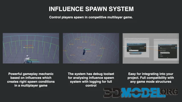 Influence Spawn System
