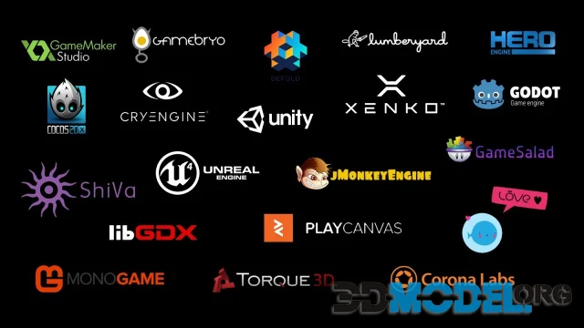 Top 5 most user-friendly game engines