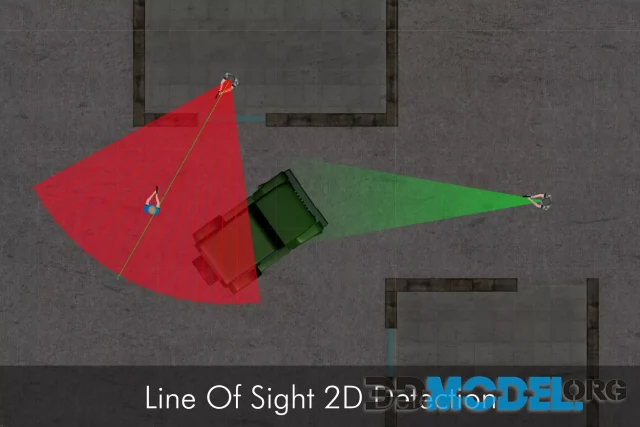 2D Line Of Sight Detection System