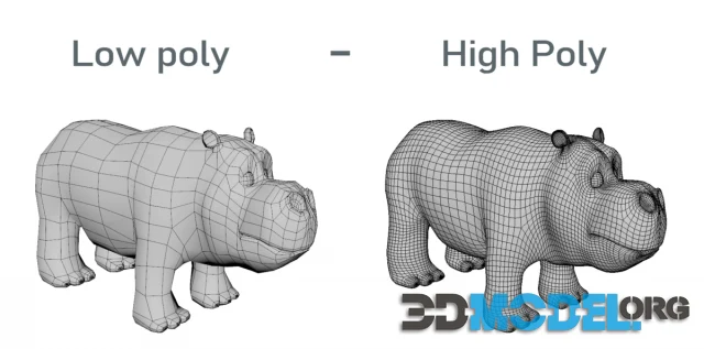 What is Low-poly and Hi-poly?
