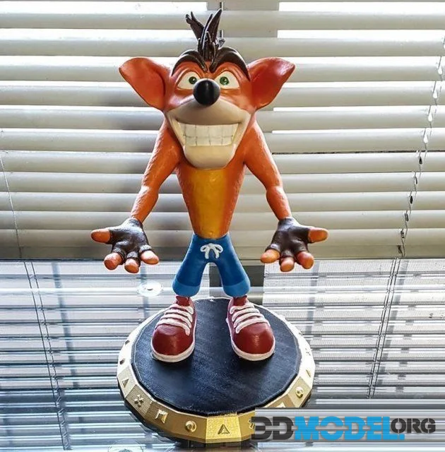 Crash Bandicoot Washed