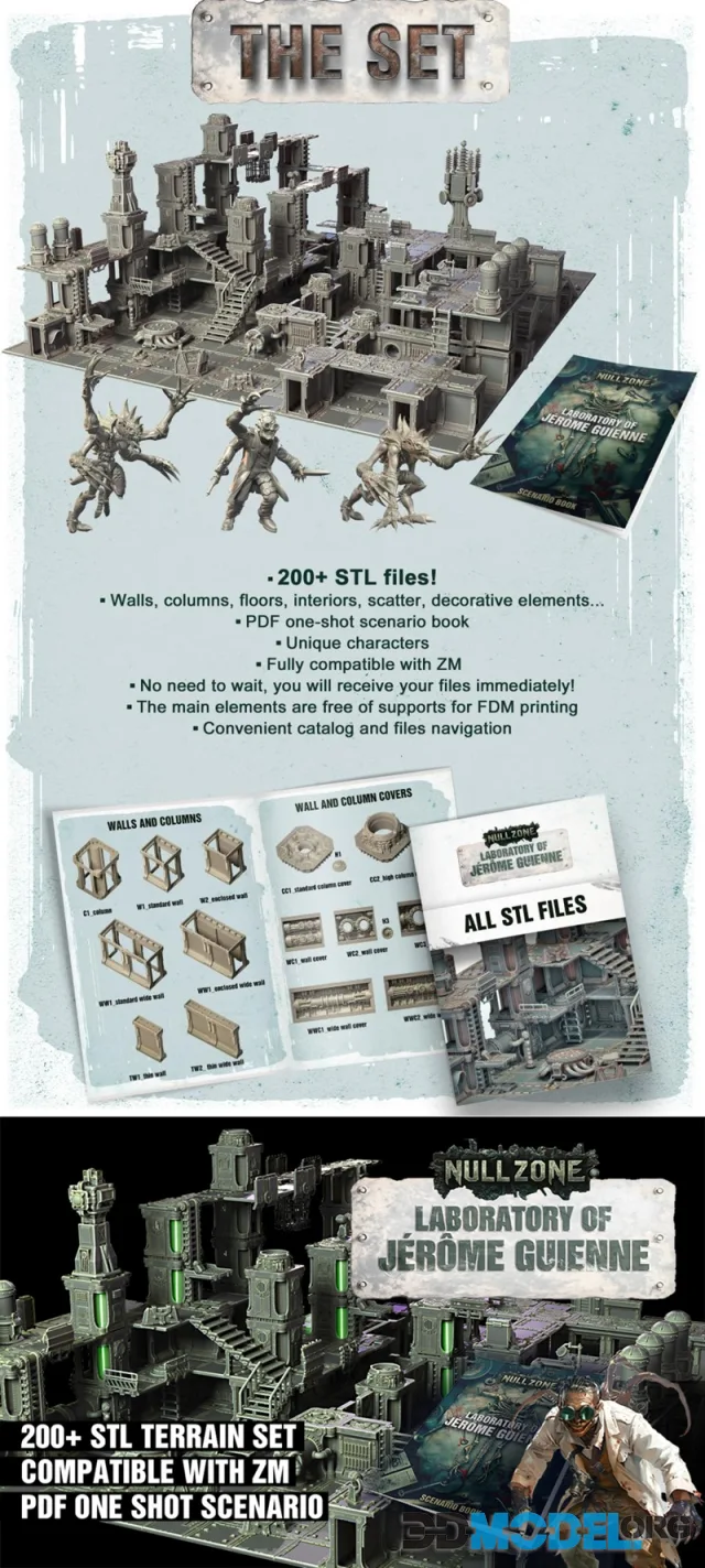 Null Zone Full Set – Printable