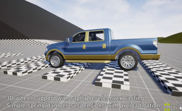 FGear Vehicle Physics