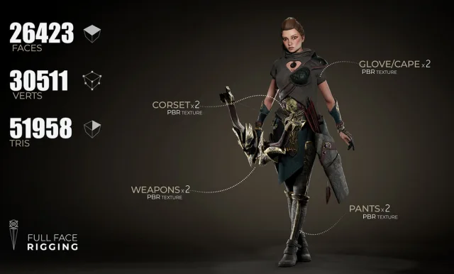Archer Girl