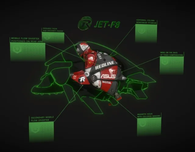 Rider JET-F8 SPECIFIC – Printable
