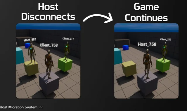 Host Migration System V2