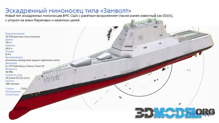 Zumwalt DDG 1000 (PBR)